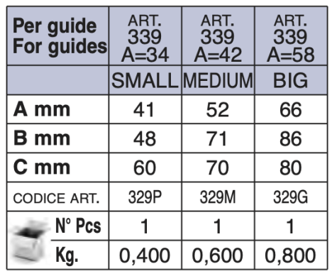 IBFM Art.329 Wall Support - Image 4